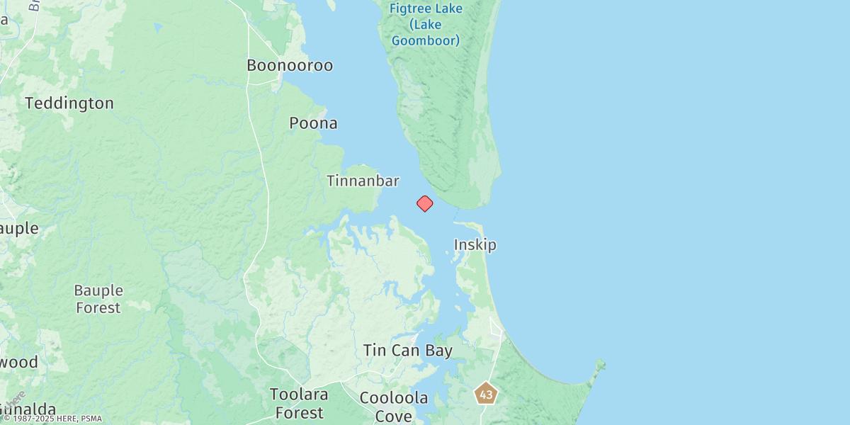 Map of Elbow Point
